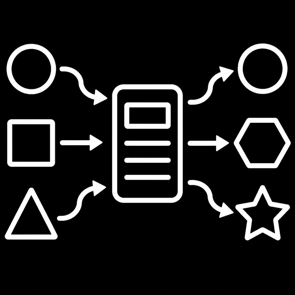 Inputs and outputs that make sense to you