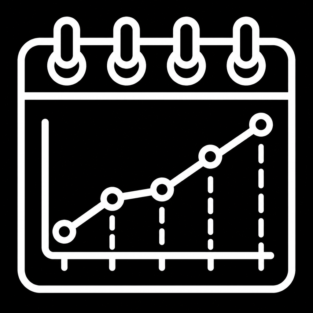 Multi-year measurement